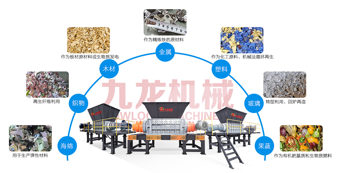 织物破碎机应用