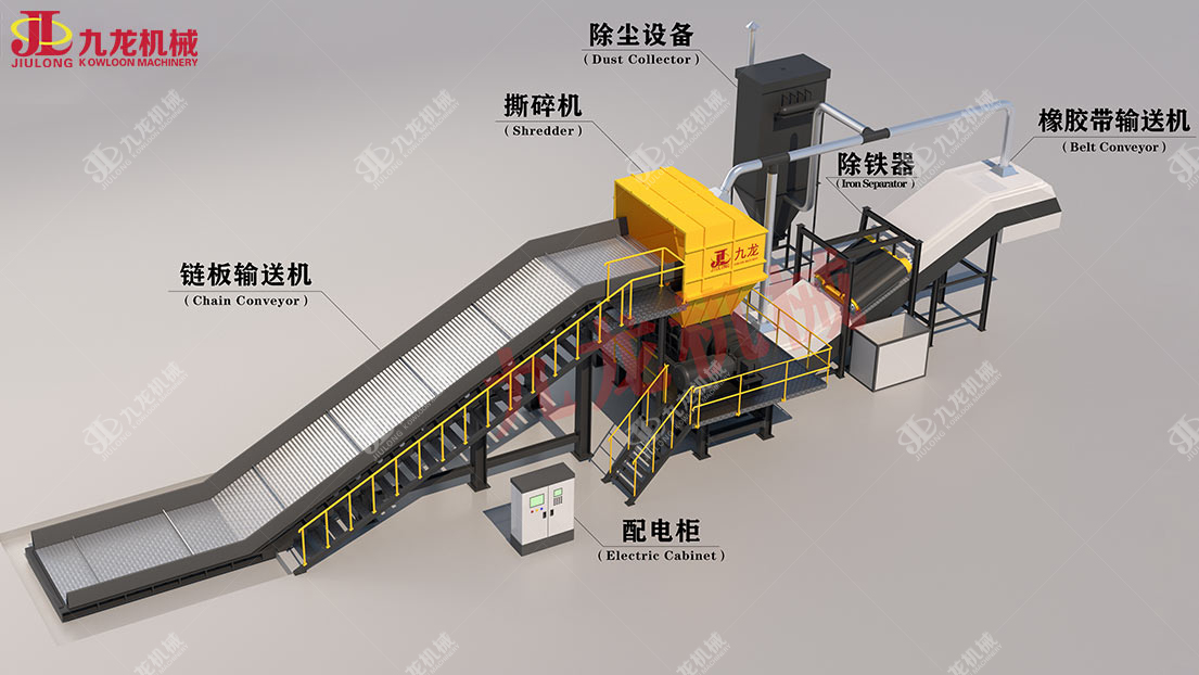 塑料垃圾粉碎处理展示图