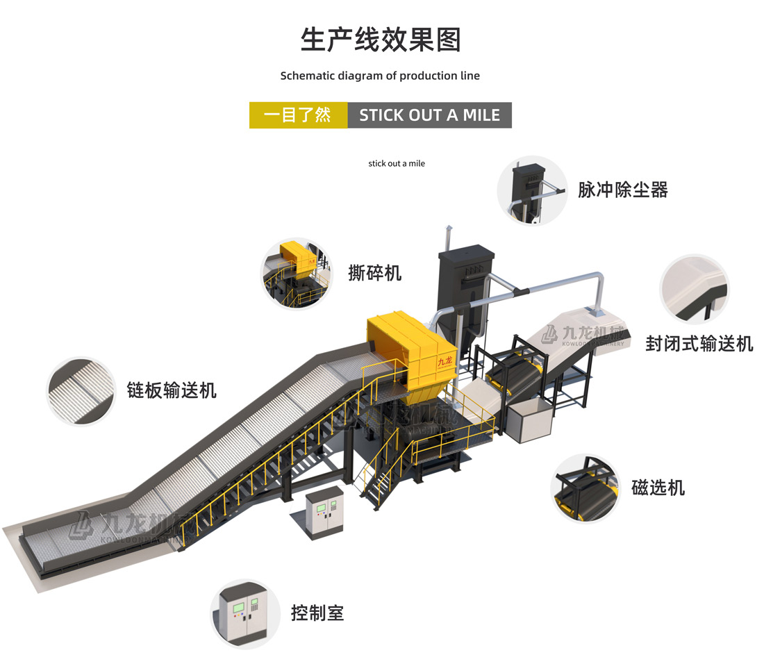 大件垃圾破碎机生产效果图