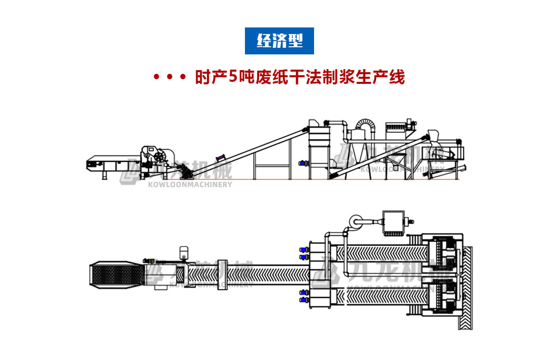 时产5吨废纸干法制浆生产线