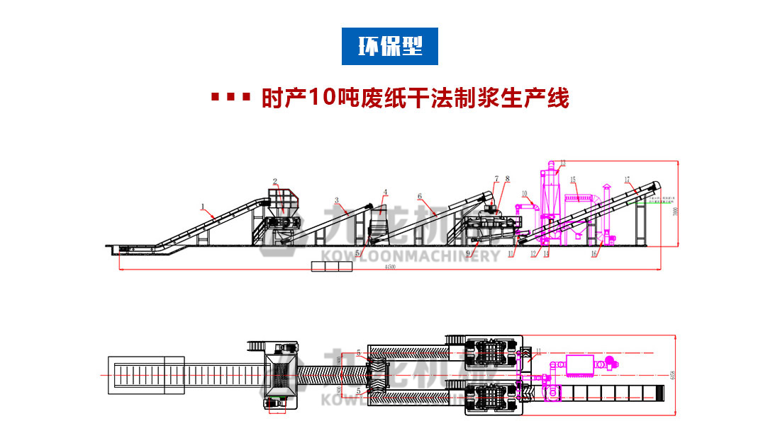 时产10吨废纸干法制浆生产线