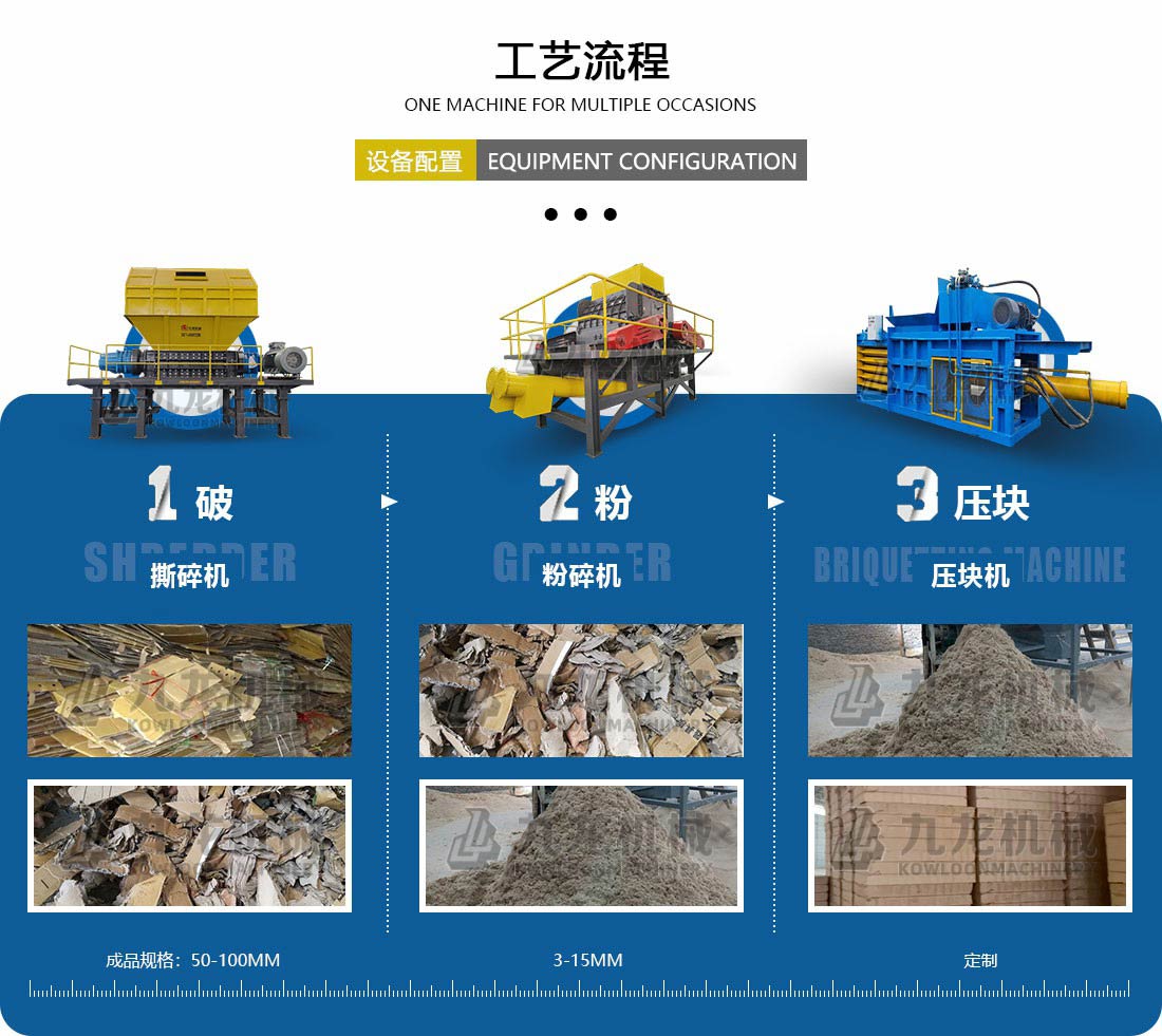 干法纸浆生产线设备工艺流程
